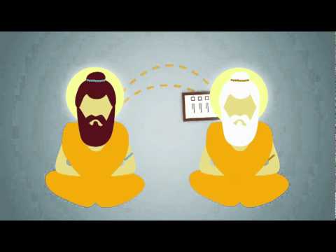 Meditation – Then and Now (What is Meditation?) : Meditation  : Video