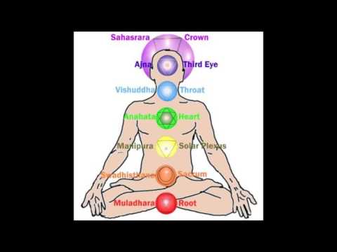 Video : Healing & Balancing Chakra Meditation : Meditation